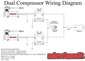 K-a580b2-wk2-180 Airmaxxx Black 580 Dual Air Compressors And 2 Compressor Wiring Kit #2