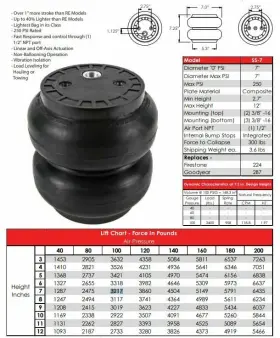 K-bb-cad6570-f-ss7 Airmaxxx Front Air Ride Suspension With Ss7 Slam Bags And Mounting Cups Fits 1965-70 Cadillac #3 K-bb-cad6570-f-ss7 Airmaxxx Front Air Ride Suspension With Ss7 Slam Bags And Mounting Cups Fits 1965-70 Cadillac #3