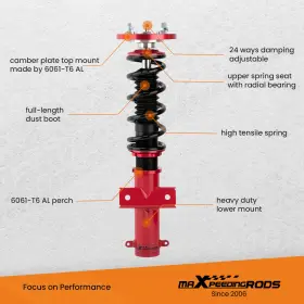 Nkl6g5 Maxpeedingrods Coilovers 24 Step Damper Lowering Kit For Ford Mustang 2005-2014 #3