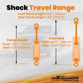 S4jctz Maxpeedingrods 5 Inch /7 Drop Kit Shocks Lowering For Chevrolet Gmc C1500 1988-1998