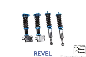 1tr3cdns001 Revel