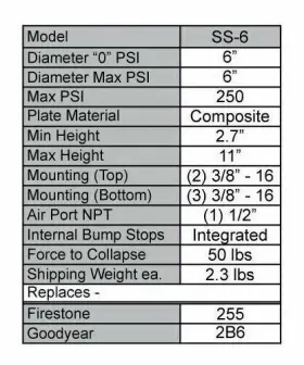 Ss-abss6-hf38 Slam Specialties Airmaxxx Ss-6 Bags For Air Ride Suspension With Brass Fittings And 3/8 Inch Hose #2