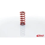 Eibach 1000.250.0550 Coilover Spring, Lbs/in, 2.5 Id, In.. Fixed Price $82.00.