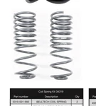 Belltech 45320 Kit (lowering Springs Only) Replacement Part. Fixed Price $260.00.