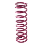 Eibach 2000.500.0100 Conventional Rear Spring, In., Lbs/in. Fixed Price $100.00.